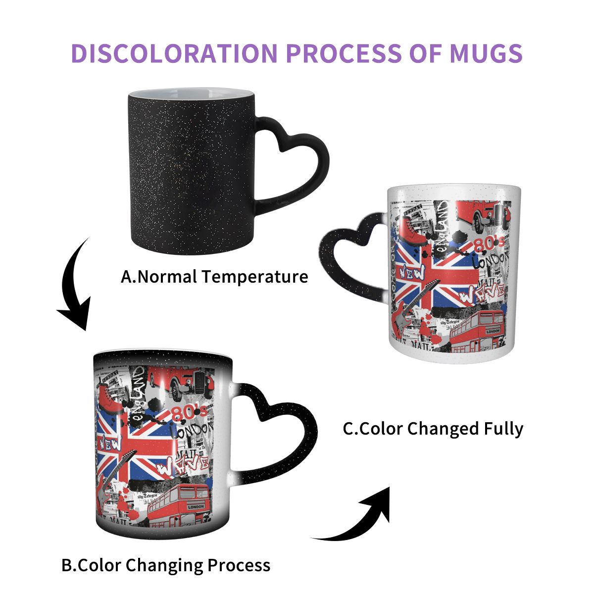 Tazza con bandiera Union Jack  - Coffee Tea Uk recensione e prezzo